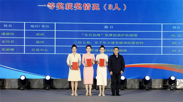 福建省地震局黨組成員、副局長(zhǎng)黃騰浪為獲獎(jiǎng)?wù)哳C獎(jiǎng).jpg