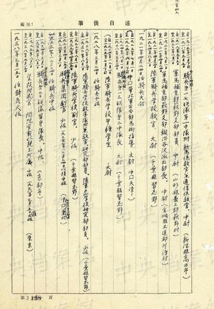 中國(guó)公布日本戰(zhàn)犯自供第二天：中將師團(tuán)長(zhǎng)藤田茂