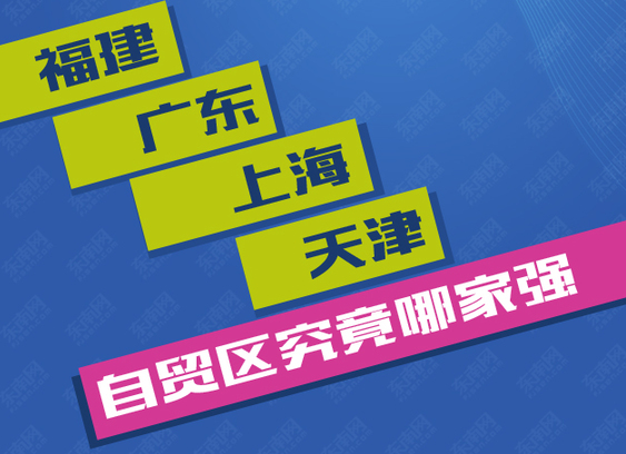 福建、廣東、上海、天津 自貿(mào)區(qū)究竟哪家強(qiáng)