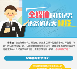 全媒體時(shí)代記者必備五大秘技，你擁有了嗎？
