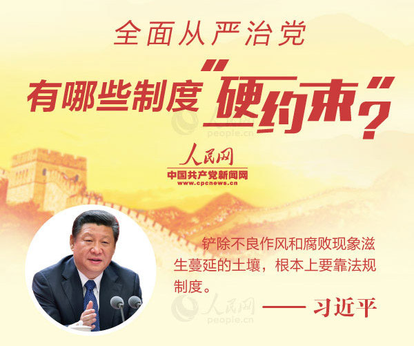 全面從嚴(yán)治黨有哪些制度“硬約束”？