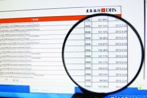 部分銀行理財暗箱操作 交行星展信息披露如雞肋